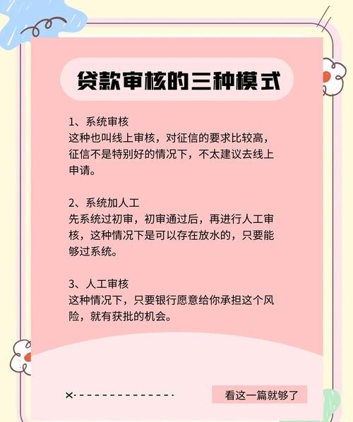 小微企业银行贷款审核，挑战与机遇