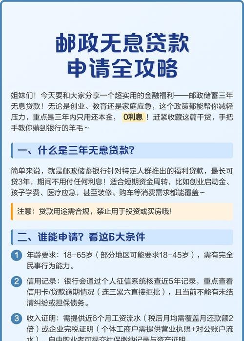 企业到邮政储蓄银行贷款条件全解析