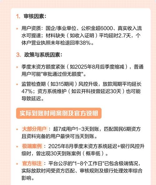 企业银行贷款一般几年？深度解析与影响因素