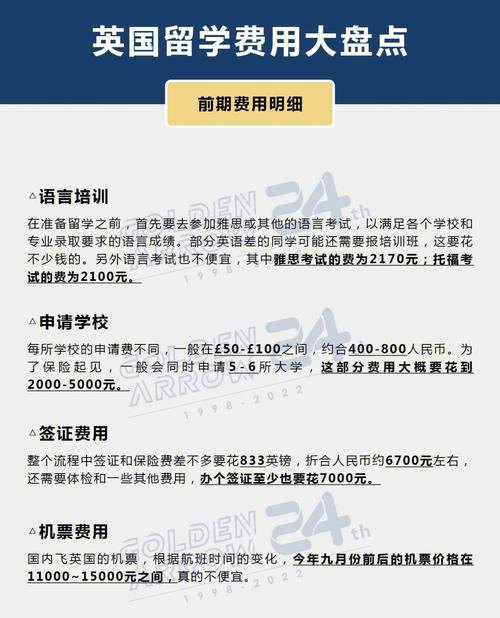 英国留学验资需要多少钱及去英国留学验资要求