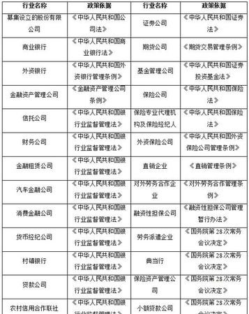 公司注册验资费用及公司注册验资费用怎么算