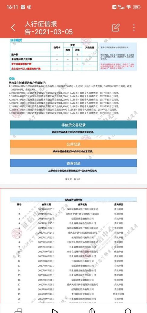 网贷债务优化对征信的影响及其解析——网贷债务优化是否会影响个人征信