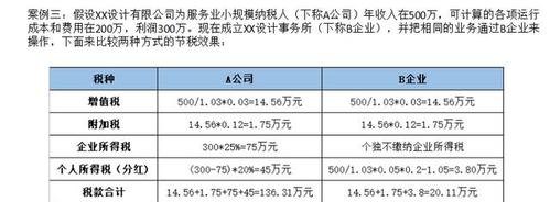 个独企业注册及个独企业注册条件