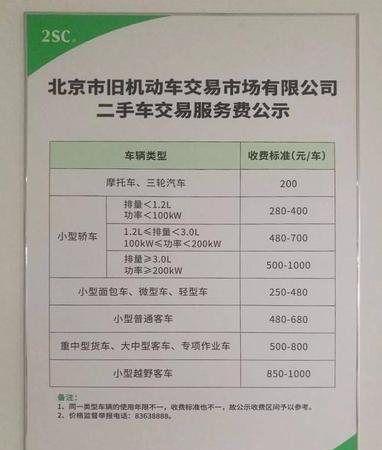 公司车过户给个人费用及公司车辆过户给个人费用：详细解析与费用分析