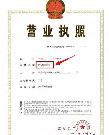个人独资企业需要注册吗？个人独资企业要注册资本吗？