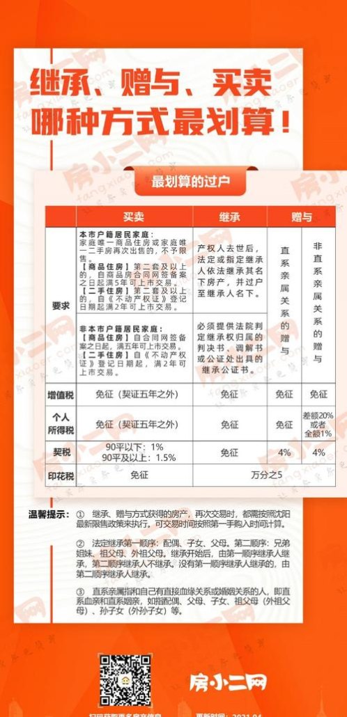 公司房产如何过户及如何最划算地过户给个人