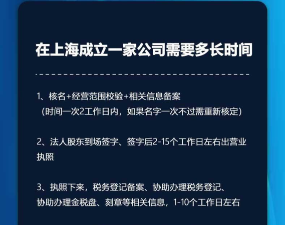 如何代办注册企业在上海市以及上海代办注册公司要花多少钱？