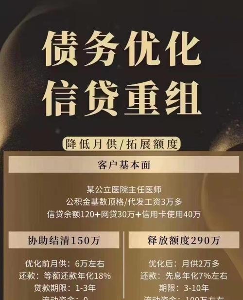 债务优化套路及债务优化怎么收费：揭秘债务优化的内幕及收费标准