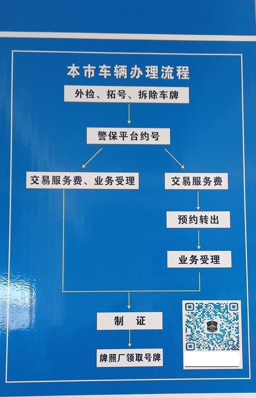 如何将自己公司的车过户给个人以及过户给自己需要多少费用？