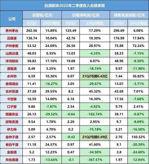 牡丹江债务优化计划及4.22亿财政支持详解