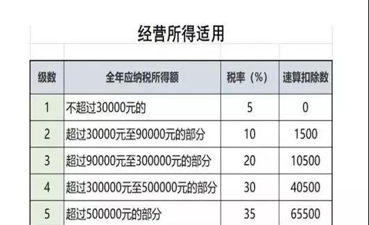 公司增资需要验资么及公司增资需要材料