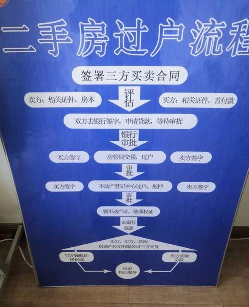 过户公司的风险及过户公司需要承担什么责任