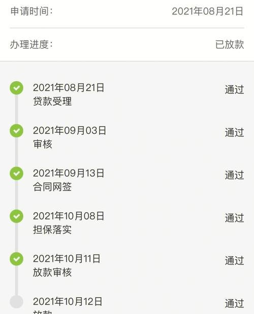纯公积金贷款是否看信用记录？