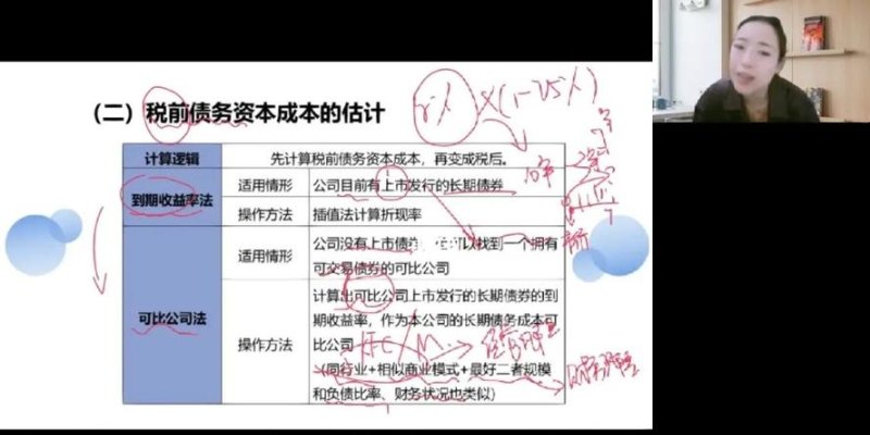 如何优化债务结构，有效管理债务风险