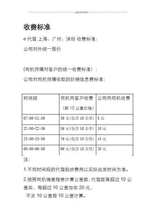代驾公司注册价格多少？怎么注册代驾公司需要多少钱？