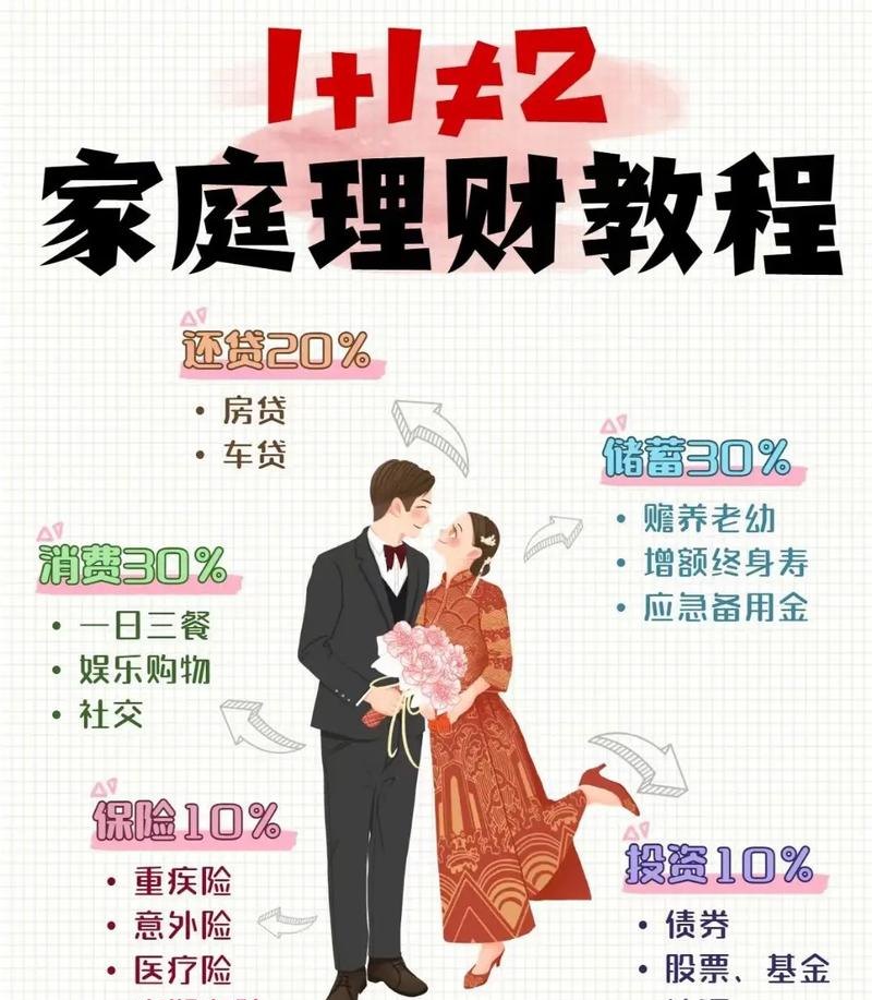 债权债务优化：如何实现财务健康与持续发展