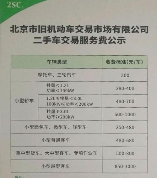 公司车无偿过户给个人需要多少钱？