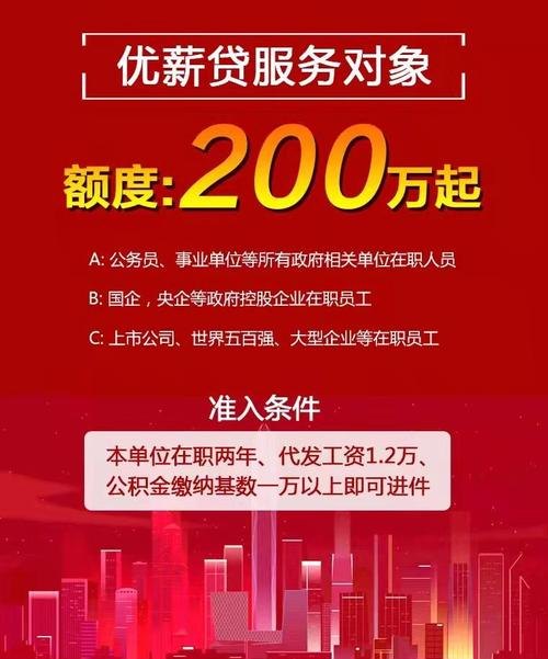 债务优化师是什么工作？债务优化怎么收费？
