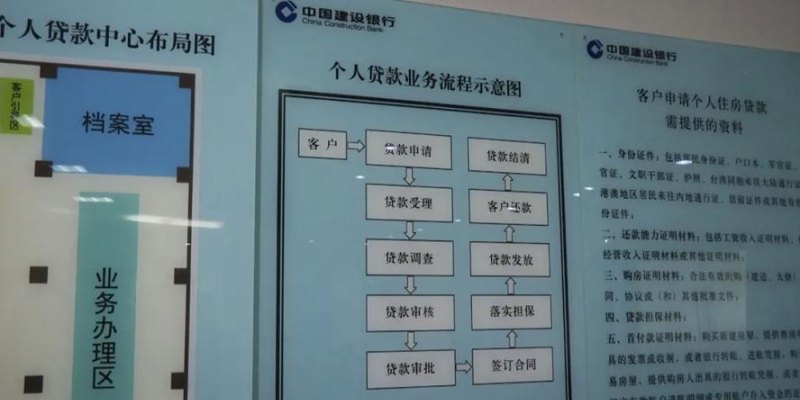个人小微企业工商注册流程及个人注册微小企业所需资料