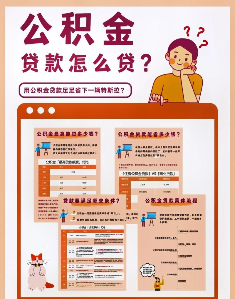 公积金贷款公司知识详解：了解公积金贷款公司的一切