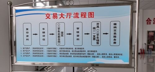 如何将私人名下的汽车过户给公司：详细办理流程