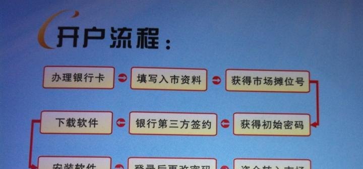 公司验资开户流程及所需时间