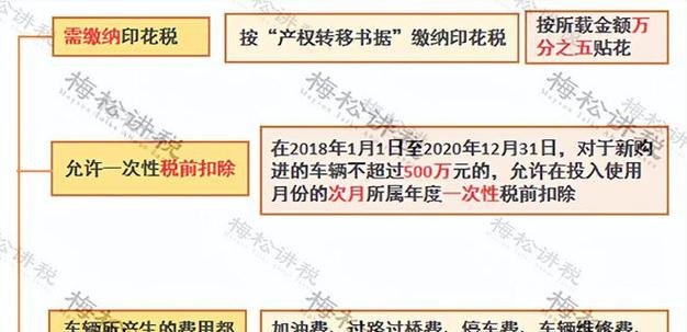 如何通过关联公司转移定价避税