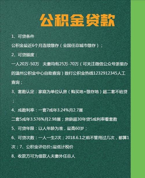 **补充公积金贷款要求及政策解析**