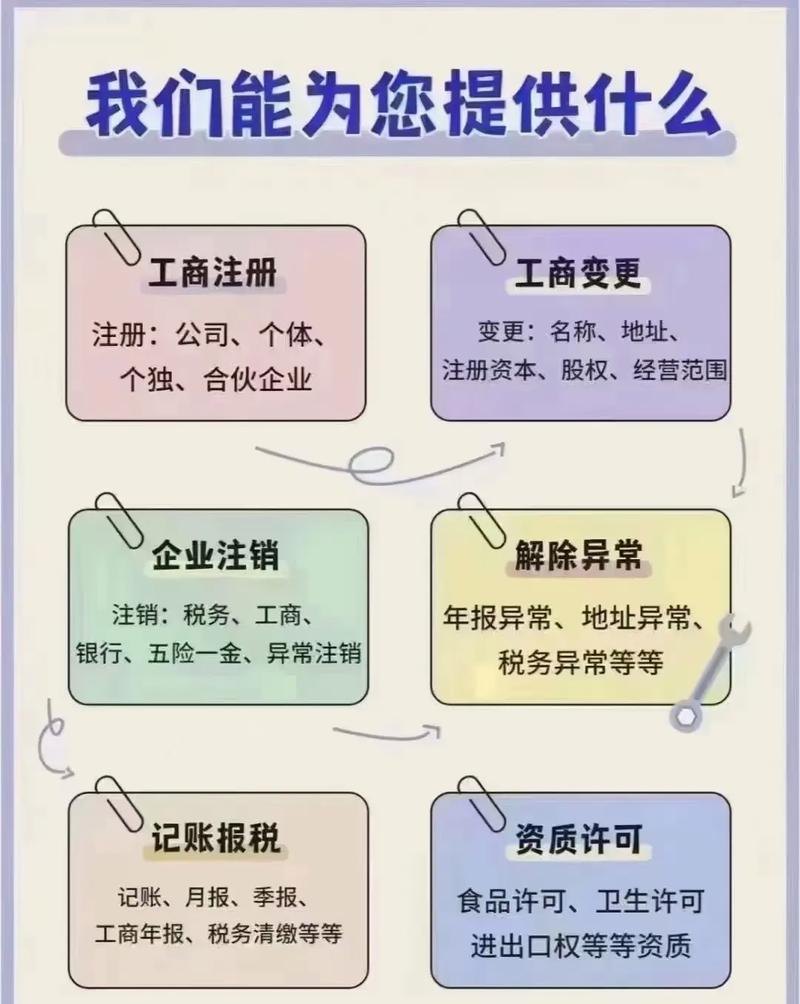 个人注册的公司属于什么企业？个人注册的公司属于企业吗？