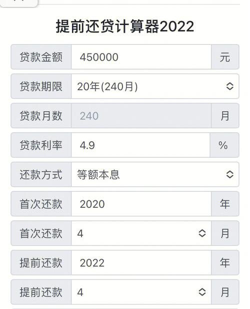 如何使用房贷公积金贷款计算器来计算您的贷款额度和还款计划