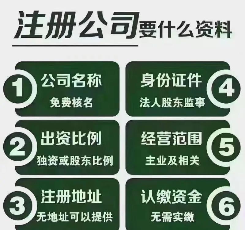 俄罗斯公司注册需要多少钱？