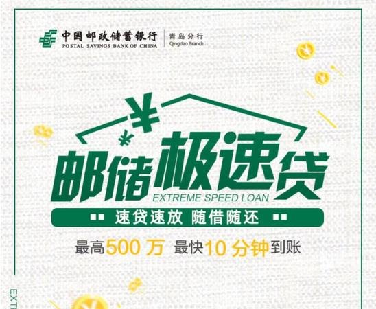 中国邮政企业无抵押贷款，助力企业发展的金融利器