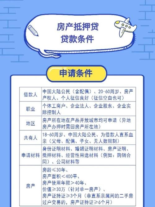 企业用厂房抵押贷款的条件