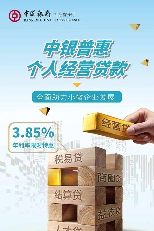 小微企业企业抵押贷款，解决资金难题的有效途径
