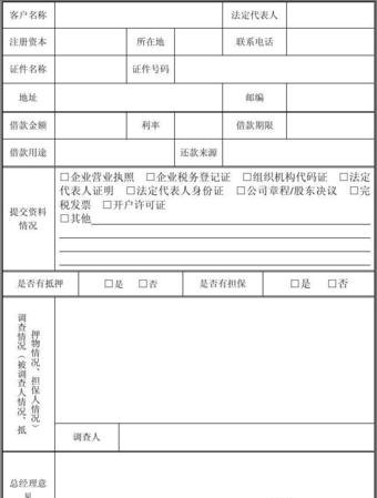 企业银行贷款情况调查表