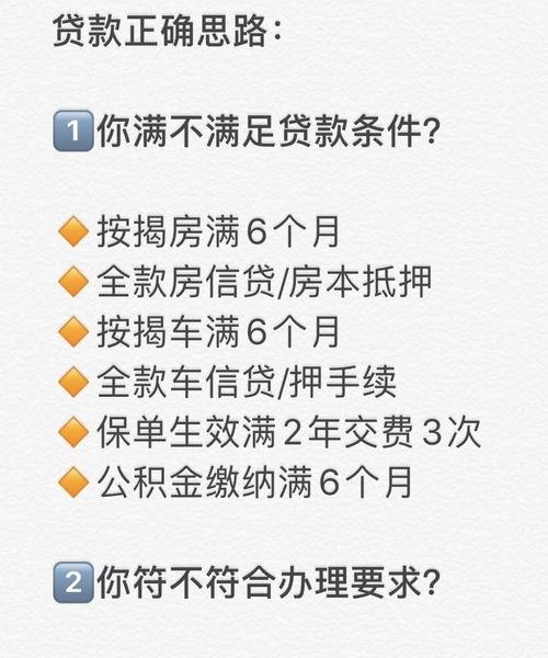 企业做银行贷款要注意什么条件