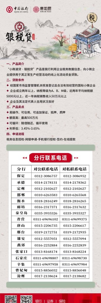 银行贷款需要付企业所得税吗？