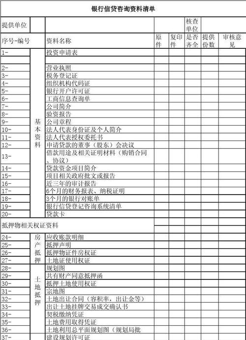 银行贷款企业提交的财务资料清单