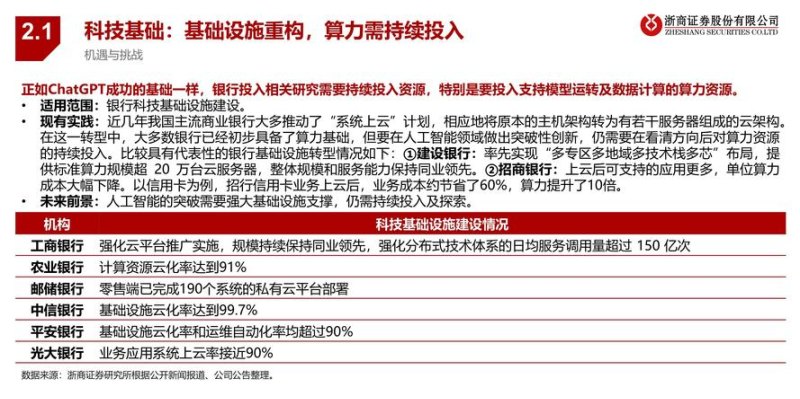 大陆企业在香港银行贷款的机遇与挑战