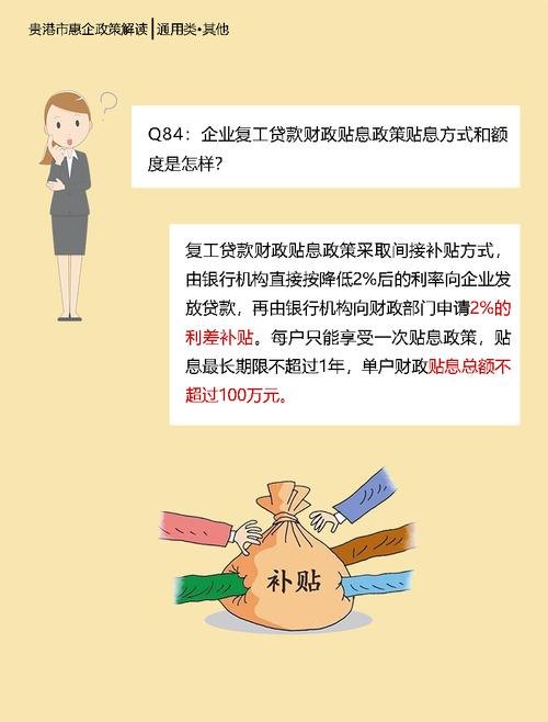 财政贷款贴息对企业资金的影响