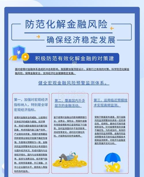 规范企业资金运用，防范金融风险