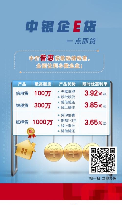 企业信用贷款大数据，助力企业发展的新引擎