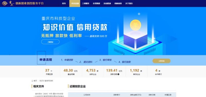 知识经济时代的创新融资——企业知识价值信用贷款