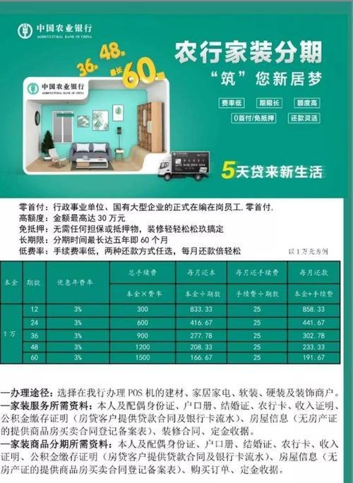 农行企业信用贷款是什么意思