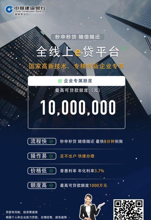 深圳企业信用贷款推荐