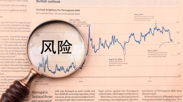 企业贷款风险不容忽视