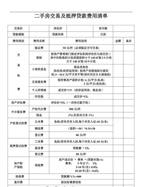 企业抵押贷款缴纳的费用