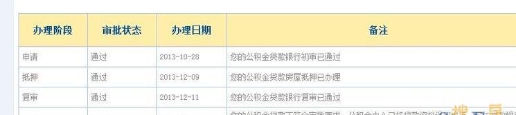 企业银行贷款进度如何查询
