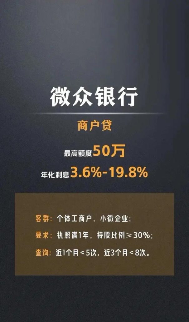 银行贷款对企业的要求高