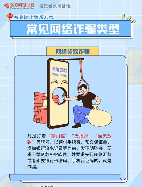 企业诈骗银行贷款的风险与防范